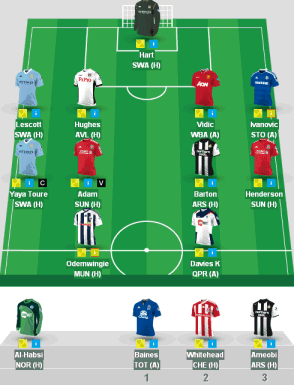 Fantasy football screenshot