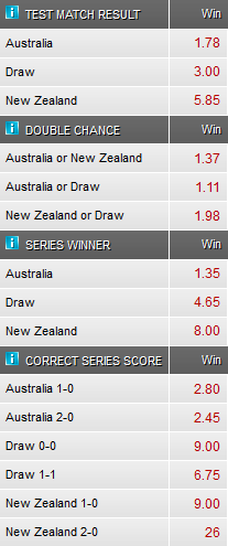 Australia vs New Zealand cricket odds
