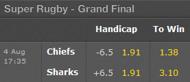 Super Rugby Odds