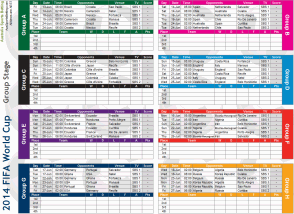 Russia 2018 - FIFA World Cup Wall Chart: fixtures and results