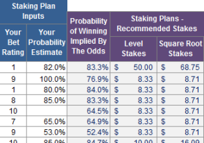 NRL tipping chart 2022 free download, full schedule