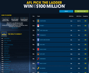 AFL Pick the Ladder Screenshot