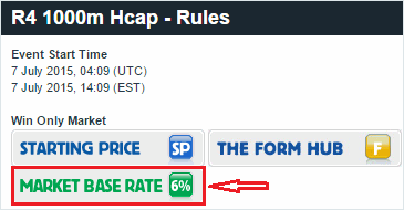 Betfair market base rate screenshot