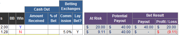 Betting tracker screenshot for concluded unbiased arbitrage