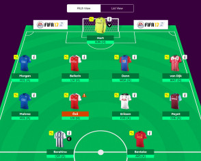 Fantasy English Premier League