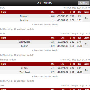 Mad Bookie odds display