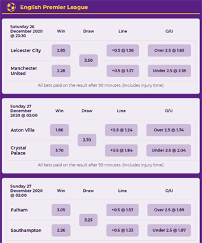 WinnersBet odds display