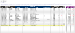 Excel betting tracker spreadsheet