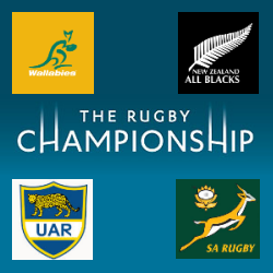 Rugby Championship logo