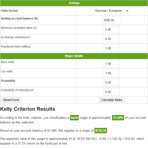 Kelly Criterion Calculator