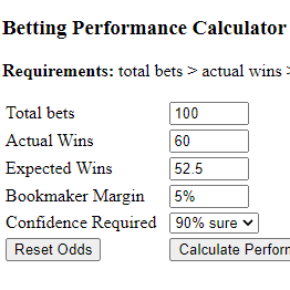 Betting performance calculator screenshot